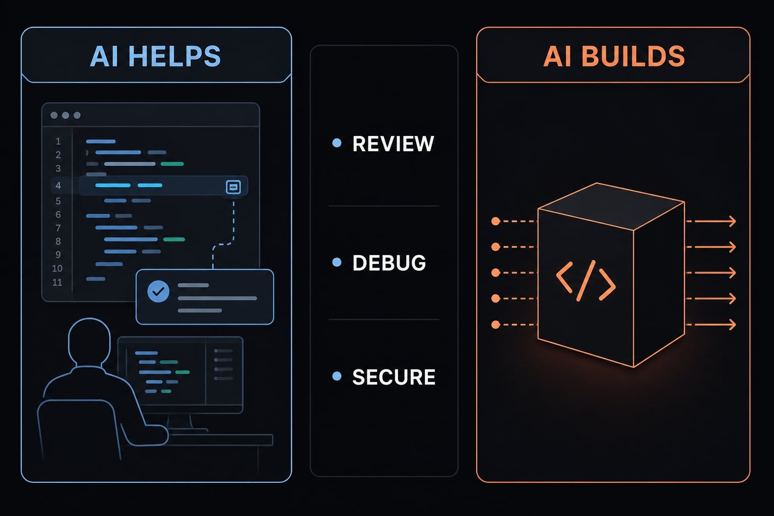 Is vibe coding bad? Pros, cons and responsible AI practices