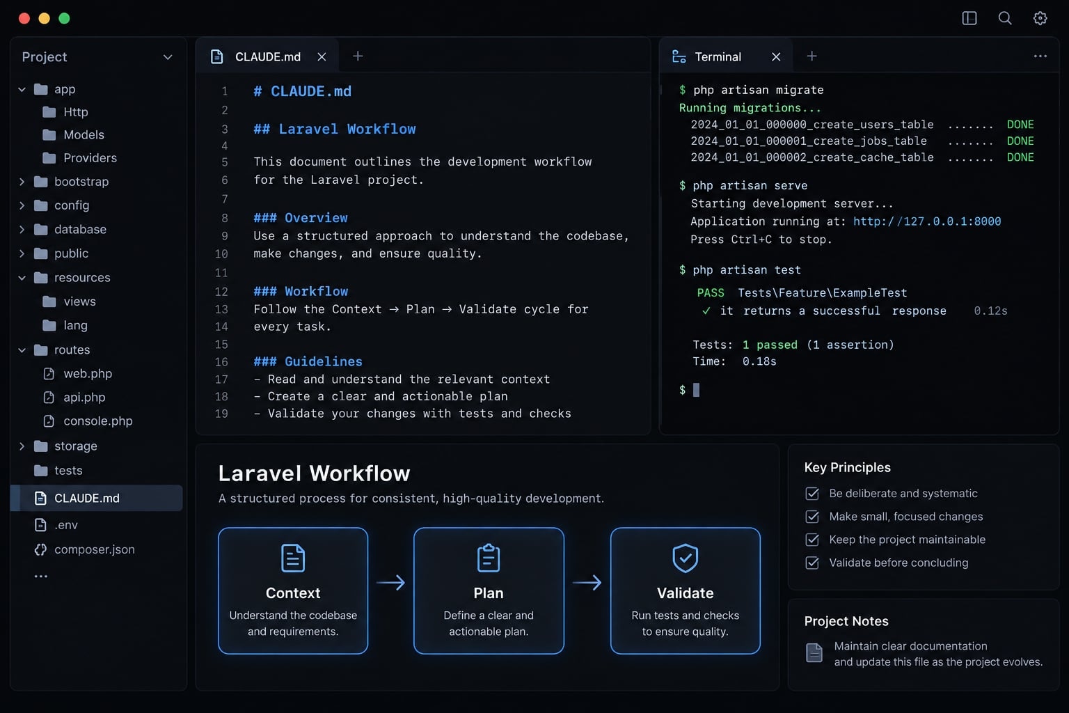Claude Code for Laravel: Setup, CLAUDE.md, and best workflow