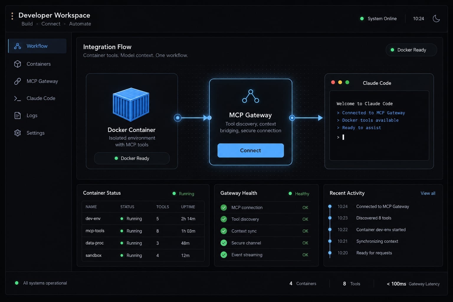 Connect Docker MCP to Claude Code: Step-by-step guide