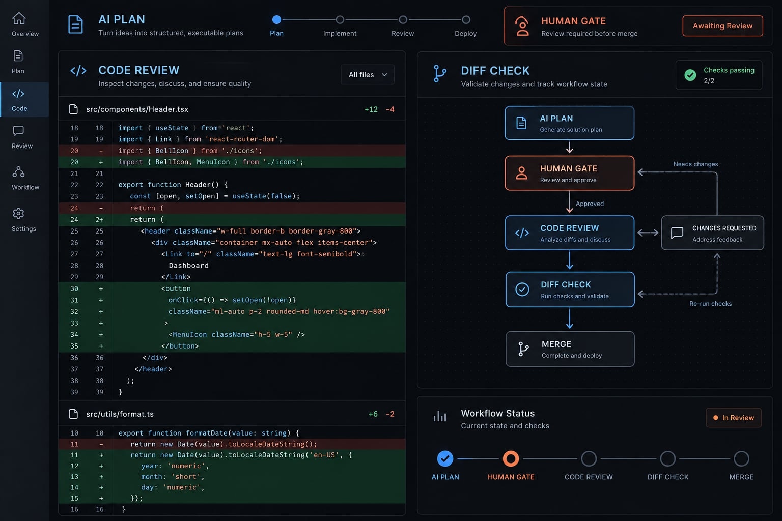 AI frontend development workflow: A practical guide to ship code