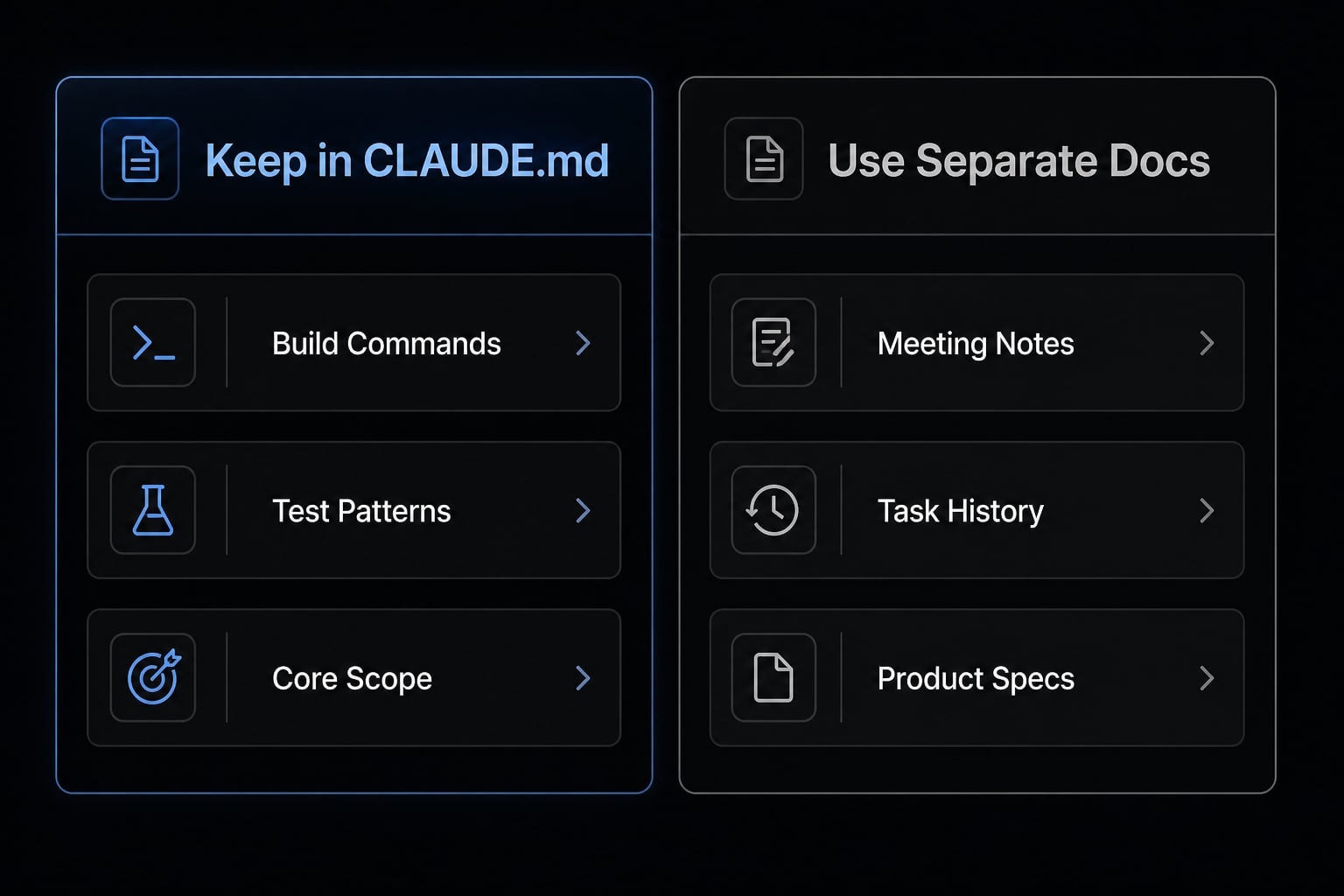 Claude Code project instructions: Master CLAUDE.md guide