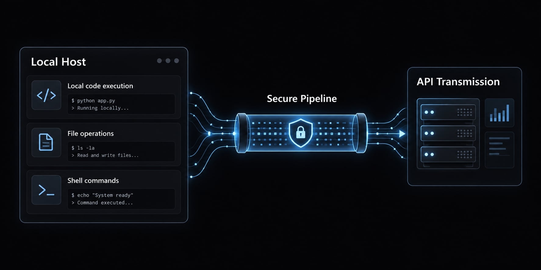 Claude Code remote control: Setup, mobile access & guide