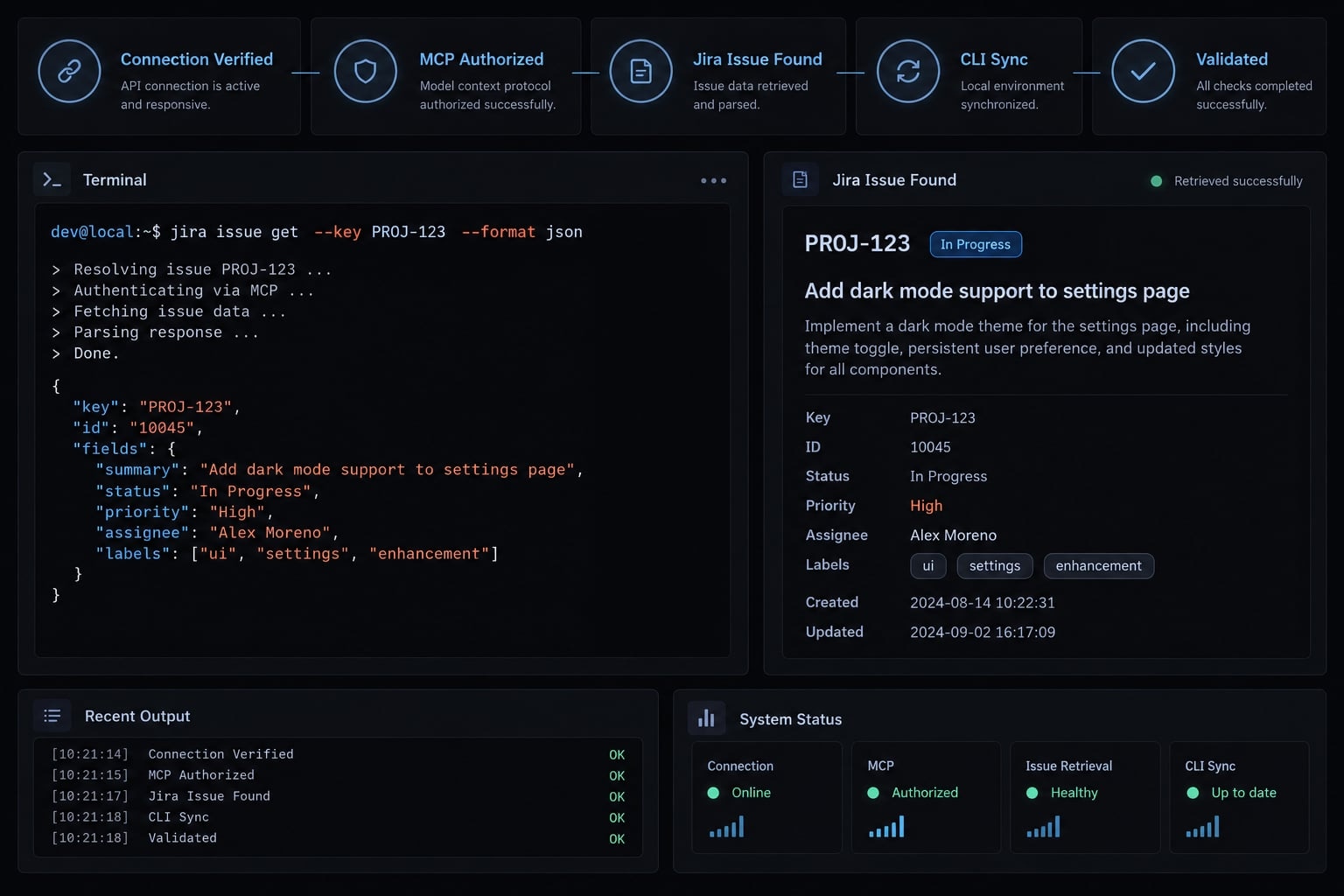 Claude Code Jira integration: MCP setup and safe workflows