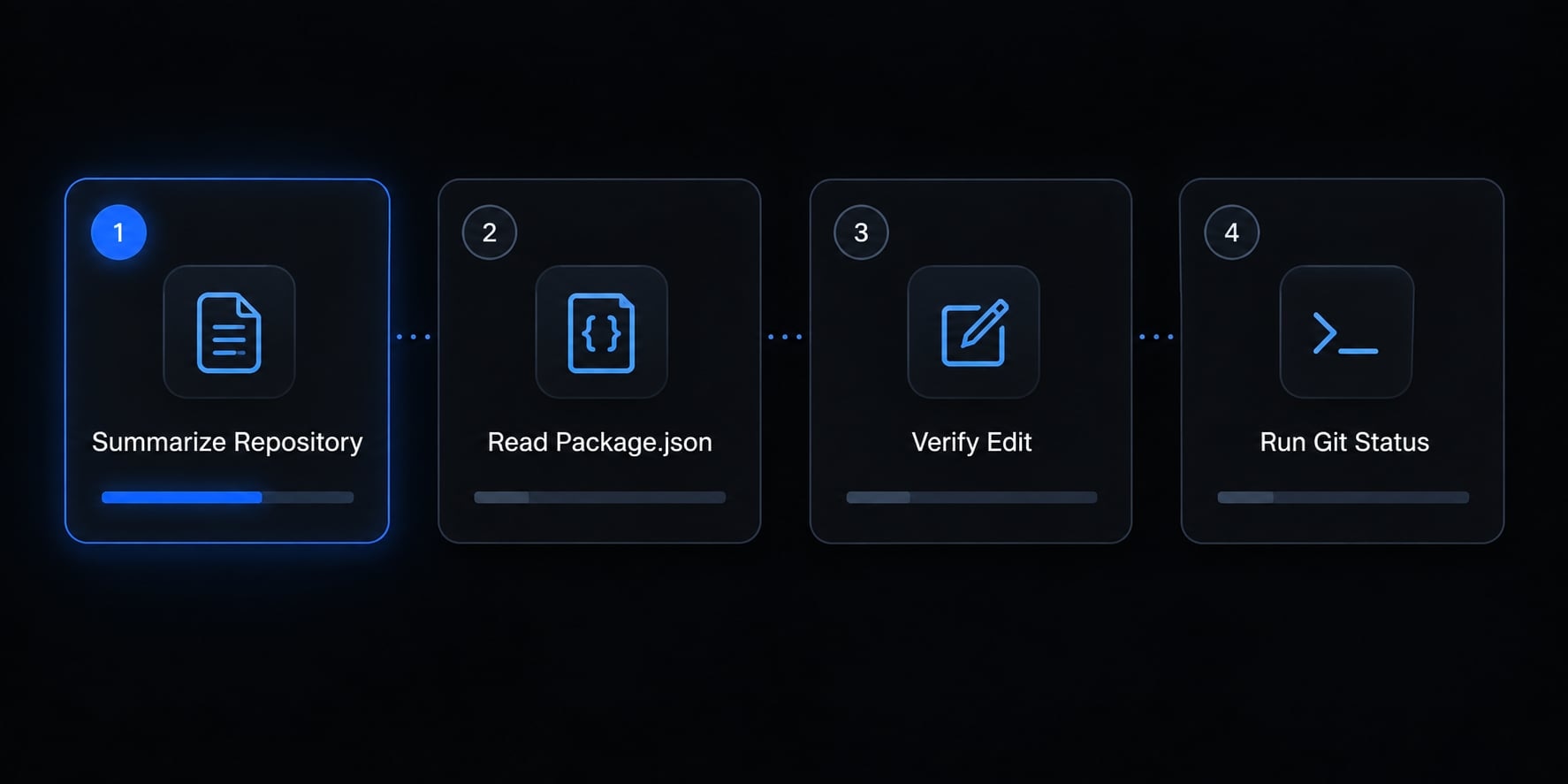How to use Ollama with Claude Code: Complete local setup guide