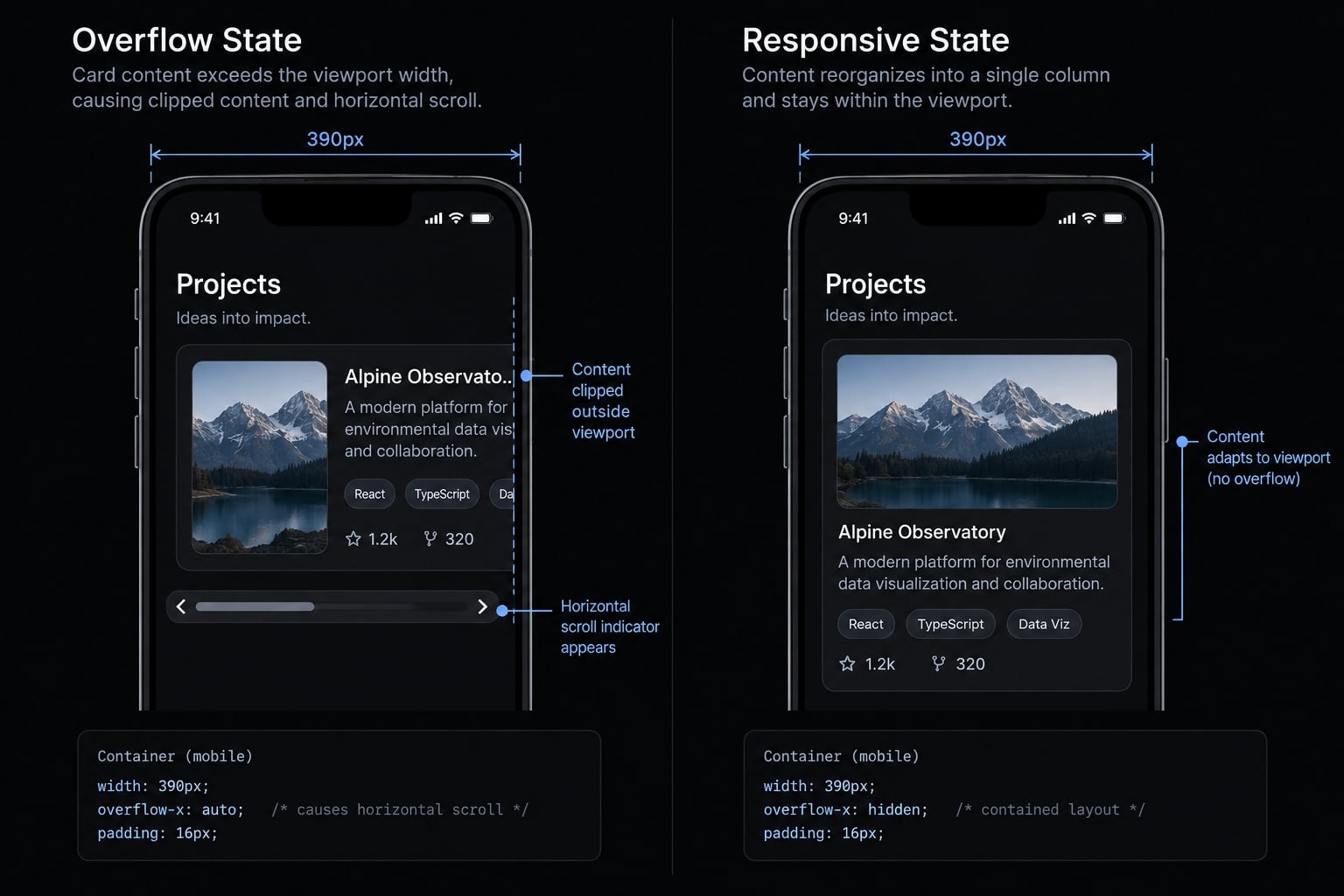 How to build a credible vibe code portfolio: 7-step guide