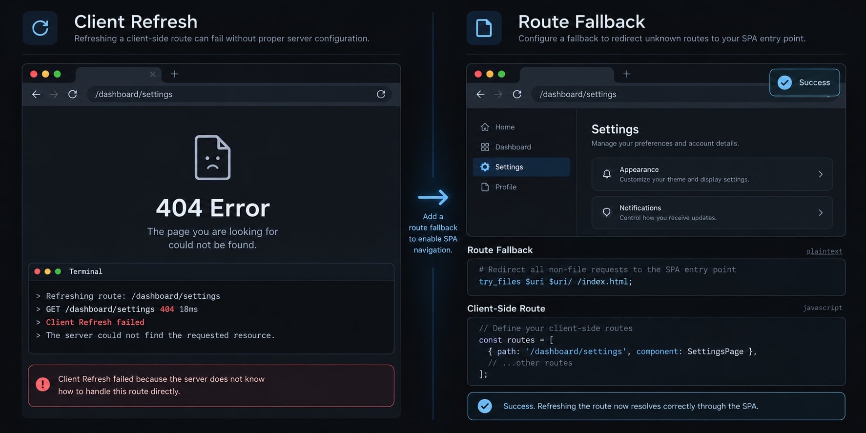 Vibe coding deployment: How to take an AI-built app live
