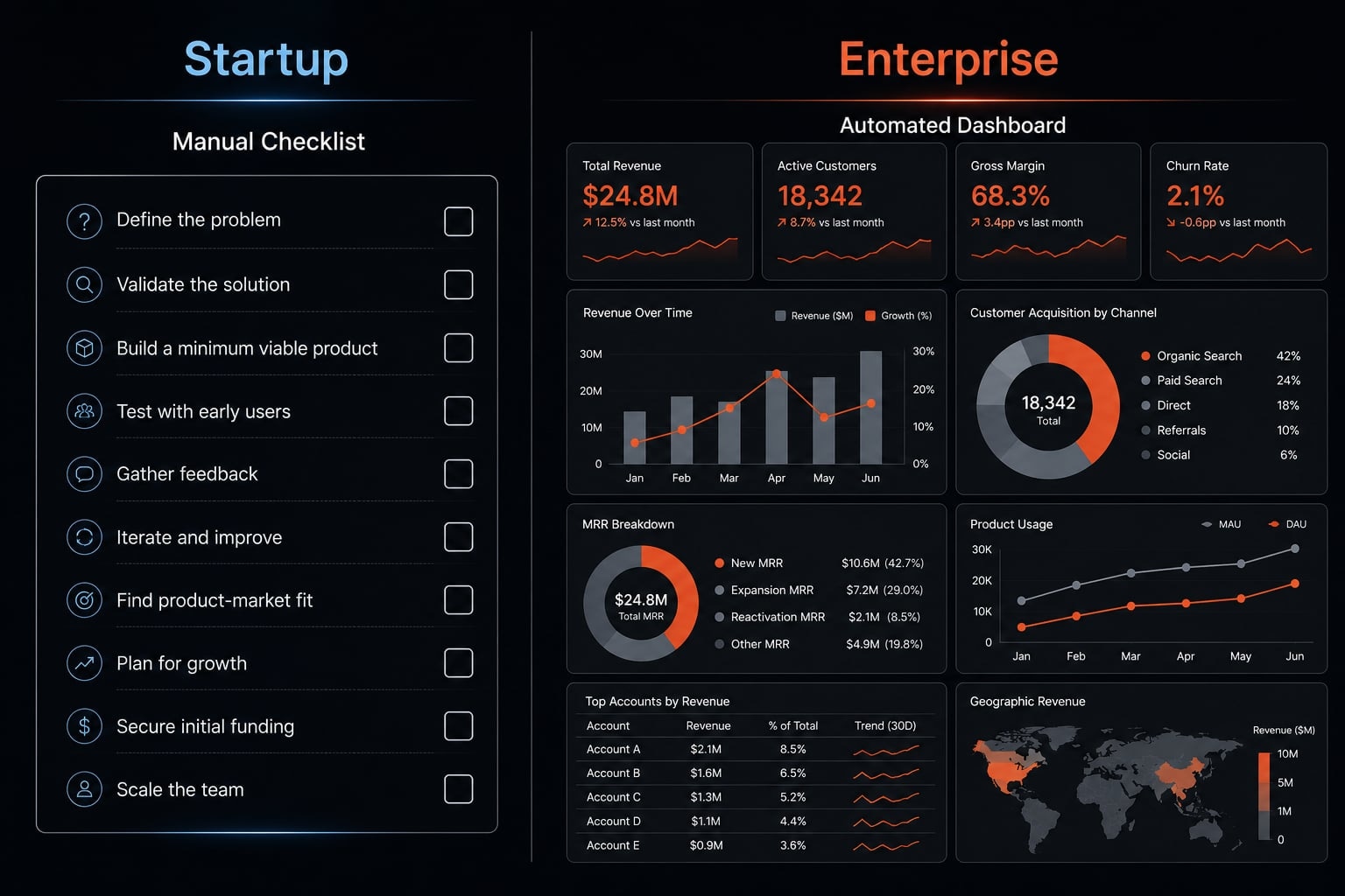 AI coding rework: How to measure and reduce hidden debt
