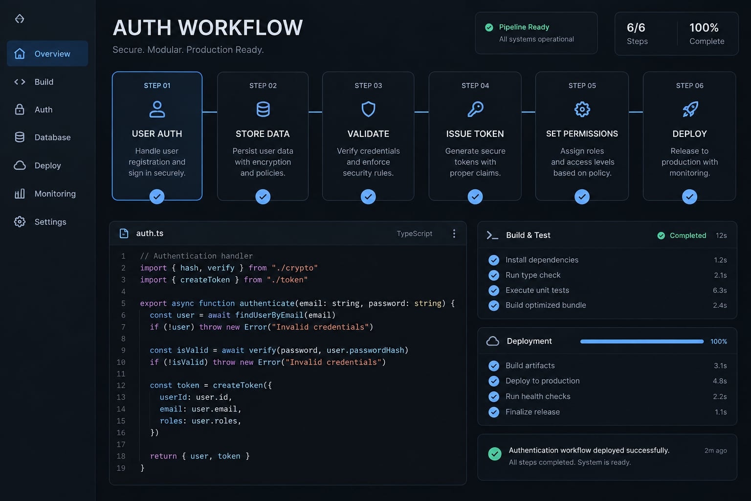 Vibe coding better auth: How to build production-ready systems