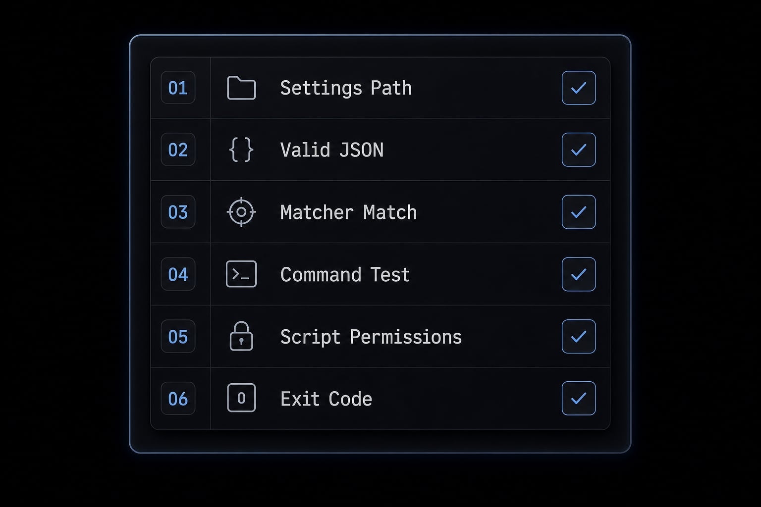 Claude Code hooks guide: Automate and control AI workflows