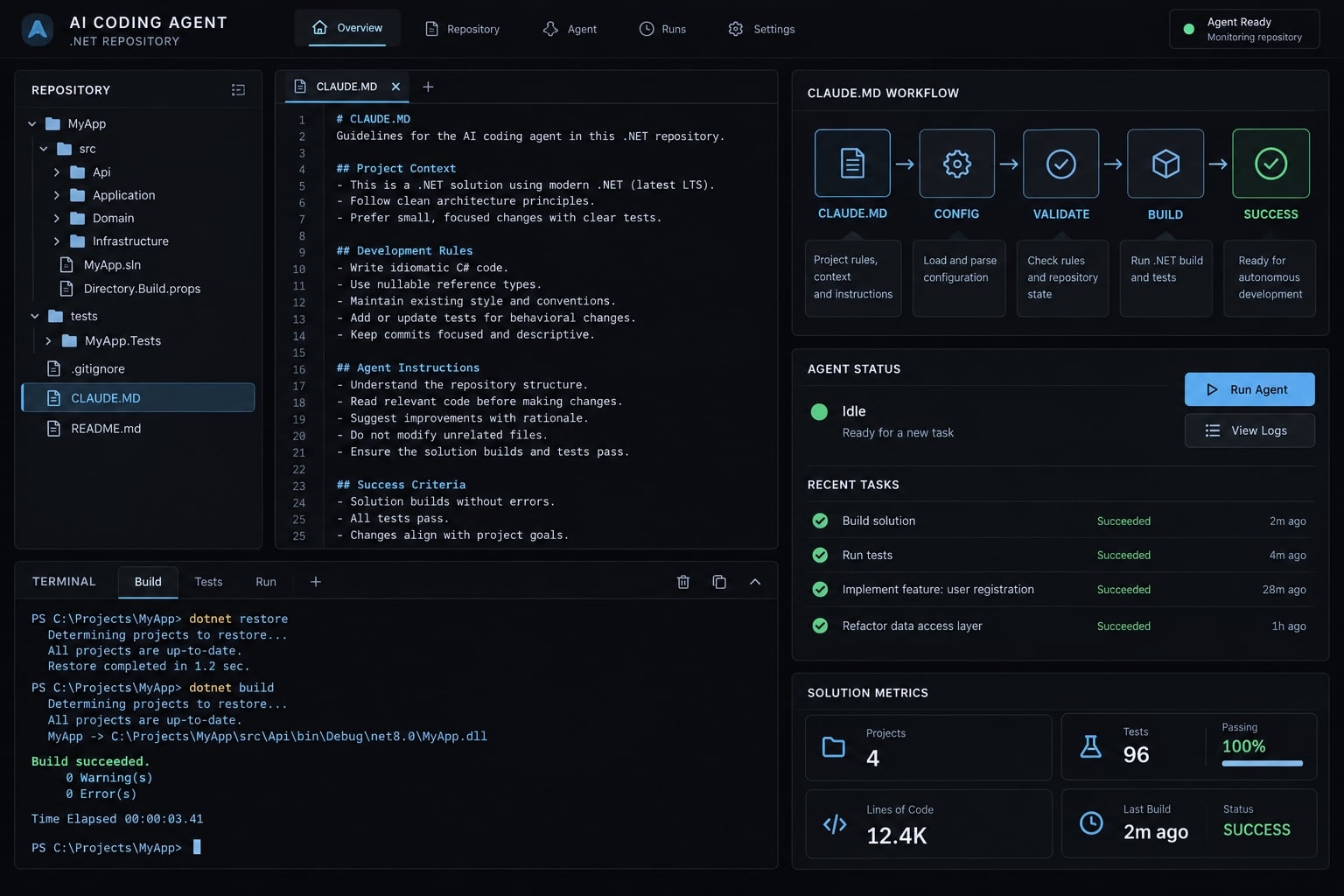 Claude Code for .NET: Setup, CLAUDE.md guide & best practices