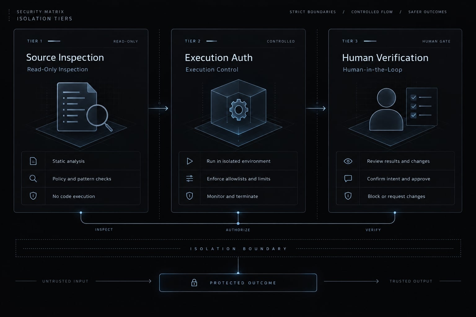 Create a Claude Code debugger agent: Evidence-driven guide