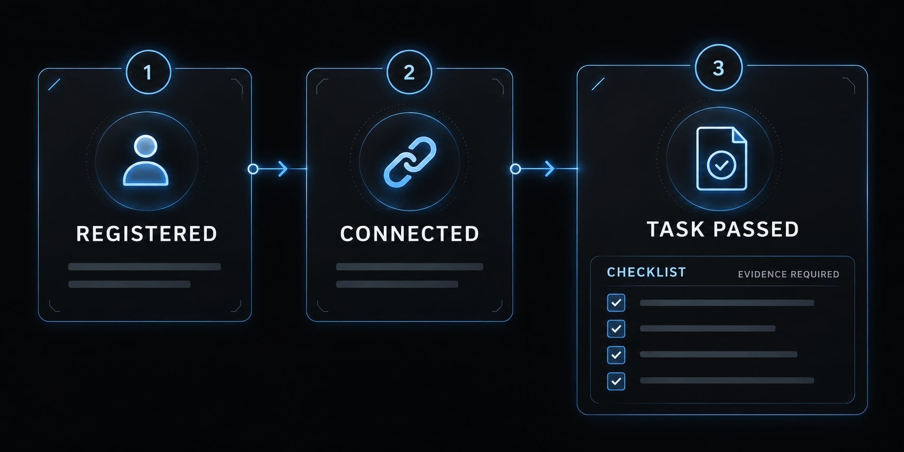 Claude Code browser MCP: Setup and safe automation guide
