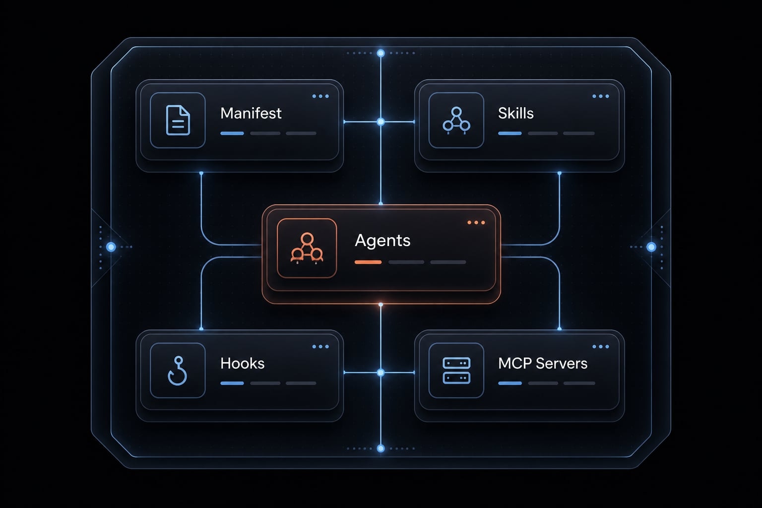 Claude Code plugins: A guide to workflows, setup and safety