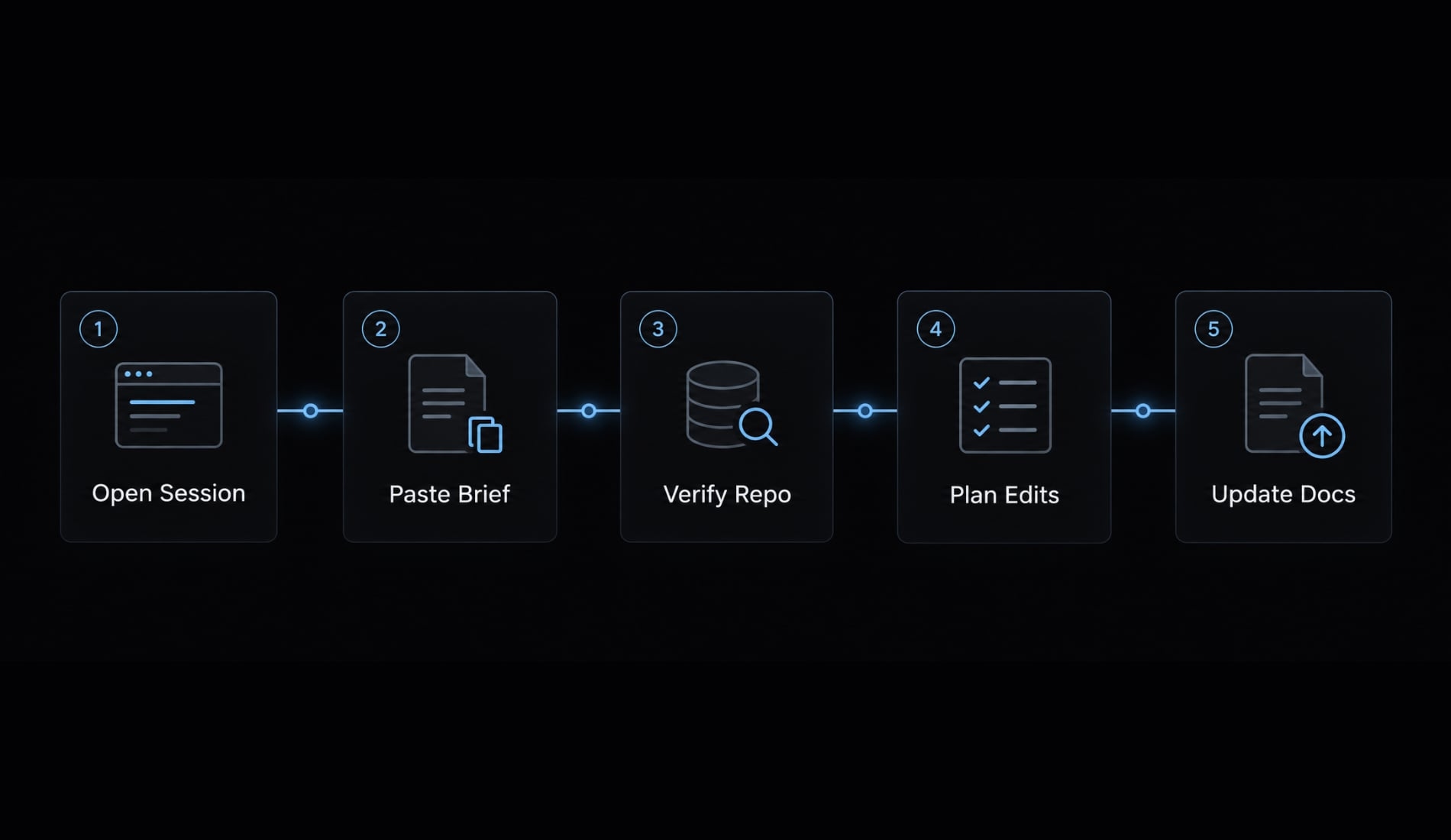 How to Resume a Claude Code Session: Complete Guide