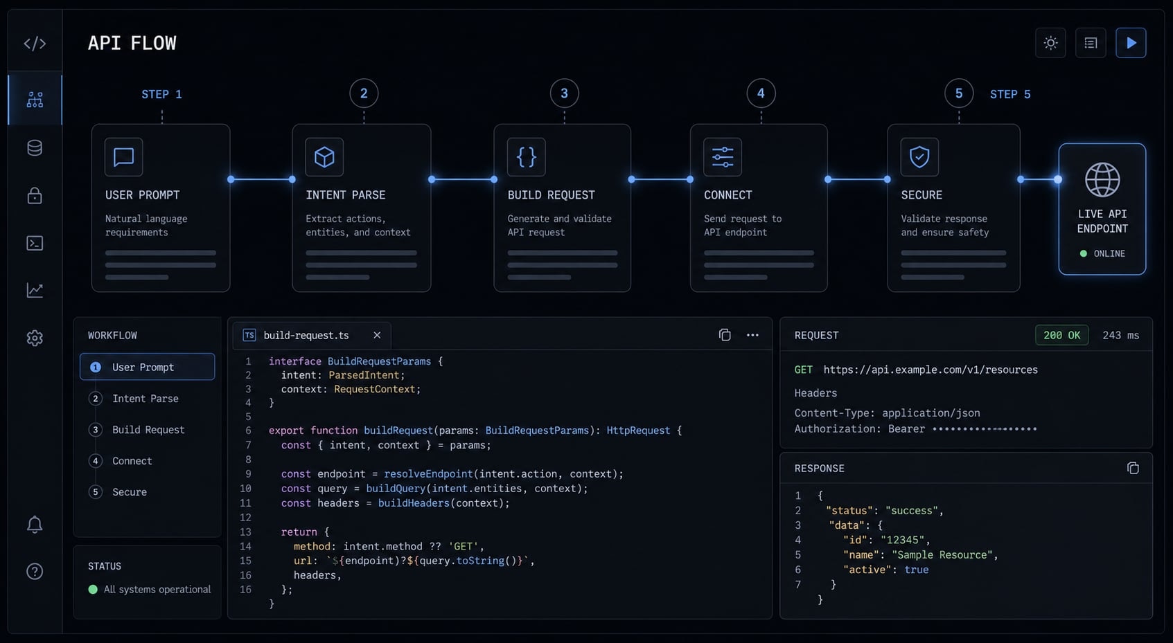 Vibe code API: Safely connect real APIs to AI-built apps