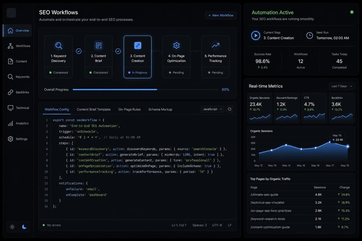 Vibe coding SEO: Build AI-powered assets without developers