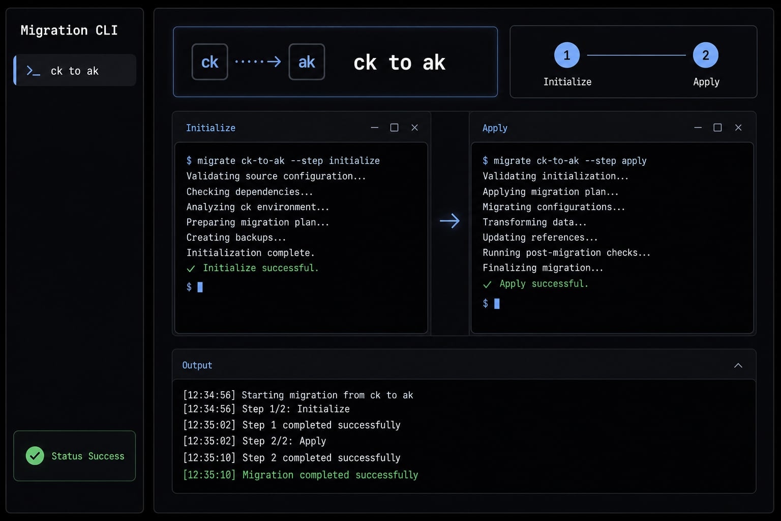 ClaudeKit AgentKit migration: How to safely upgrade to ak CLI