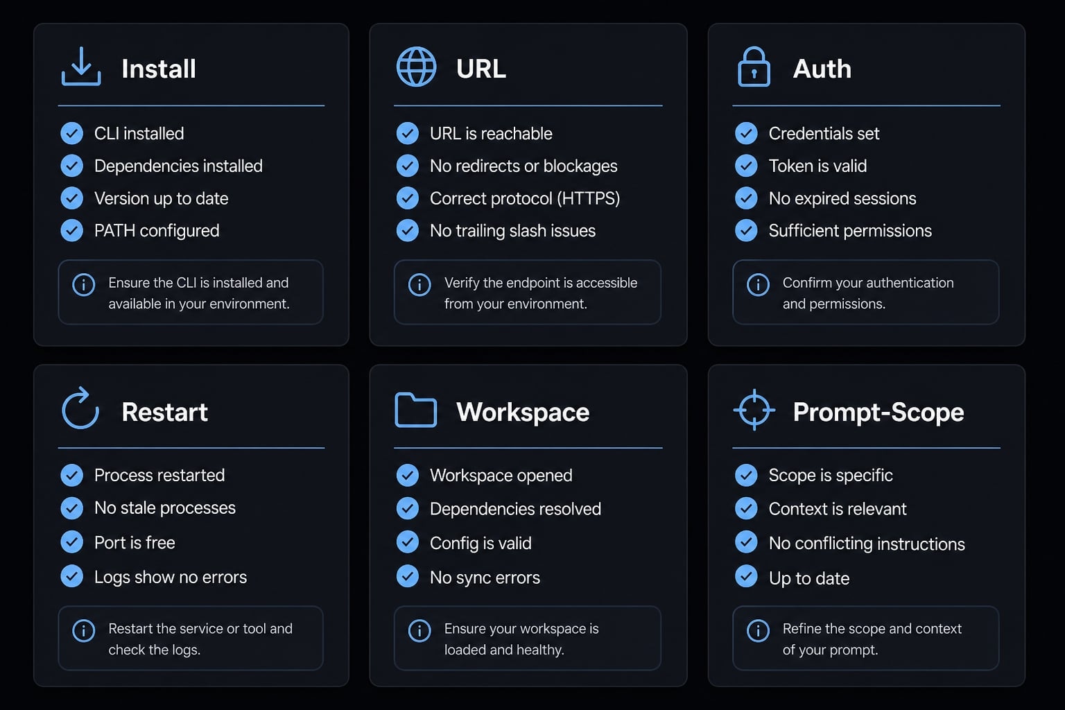 PostHog MCP Claude Code: Practical setup guide for developers