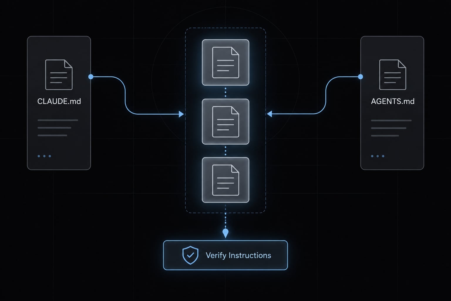 Claude Code and Codex shared workflow: A practical setup guide