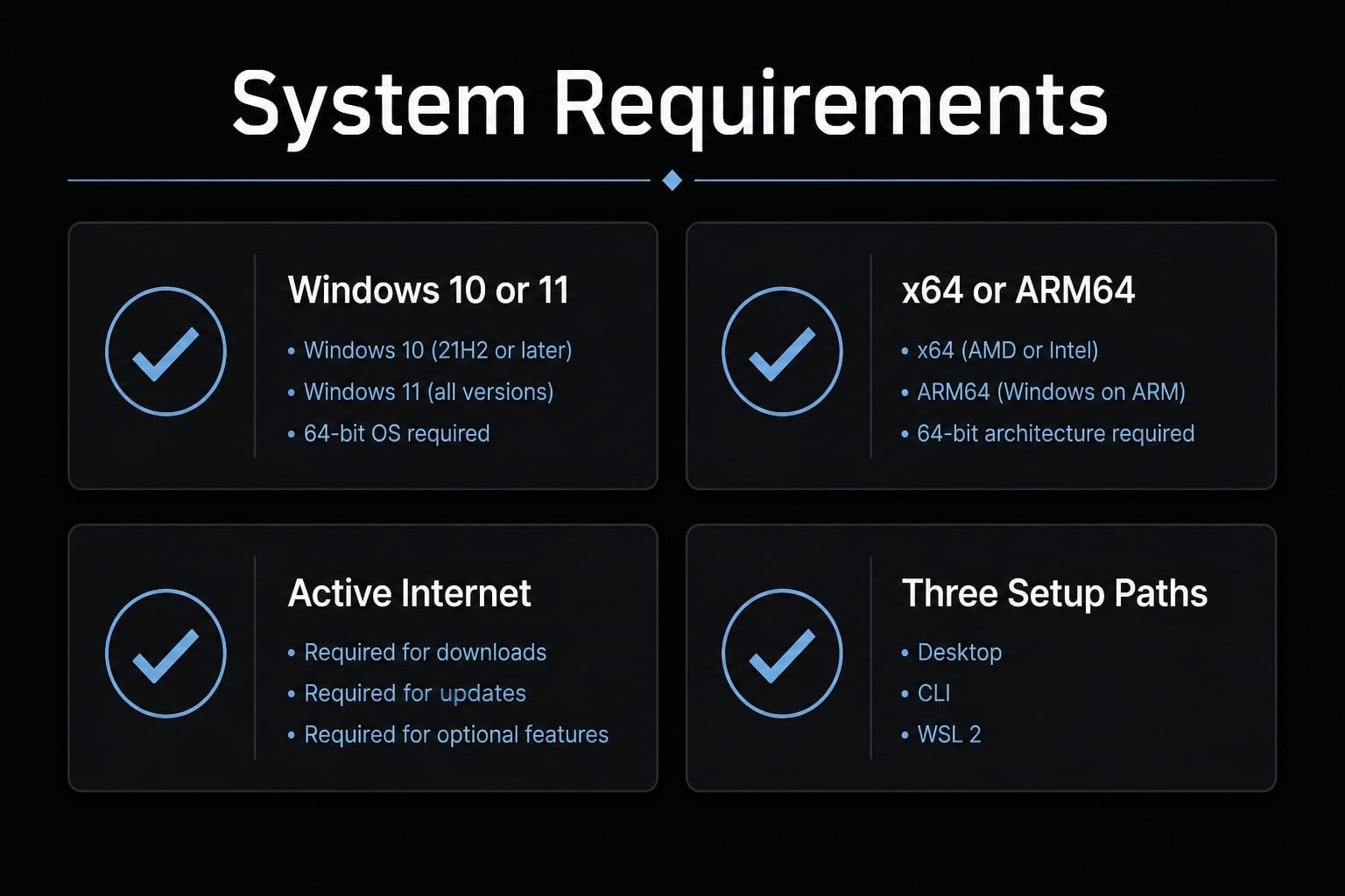 Claude Code Windows: How to install, set up, and fix issues