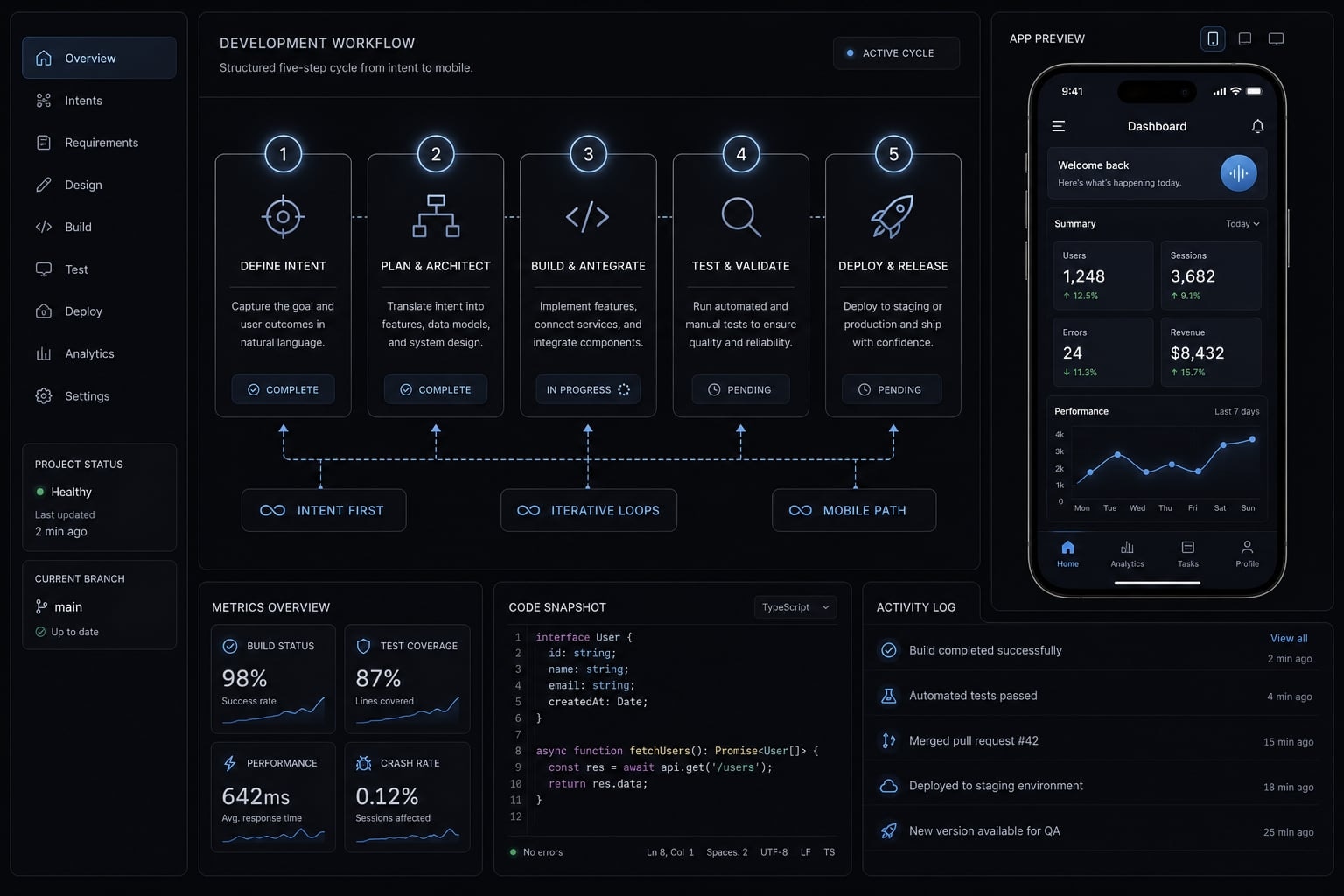Vibe code mobile app: Build ideas faster with AI development