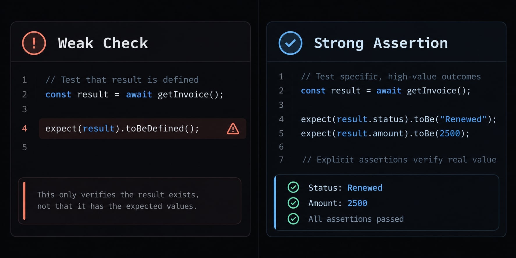 Vitest + Claude Code: A practical testing workflow guide