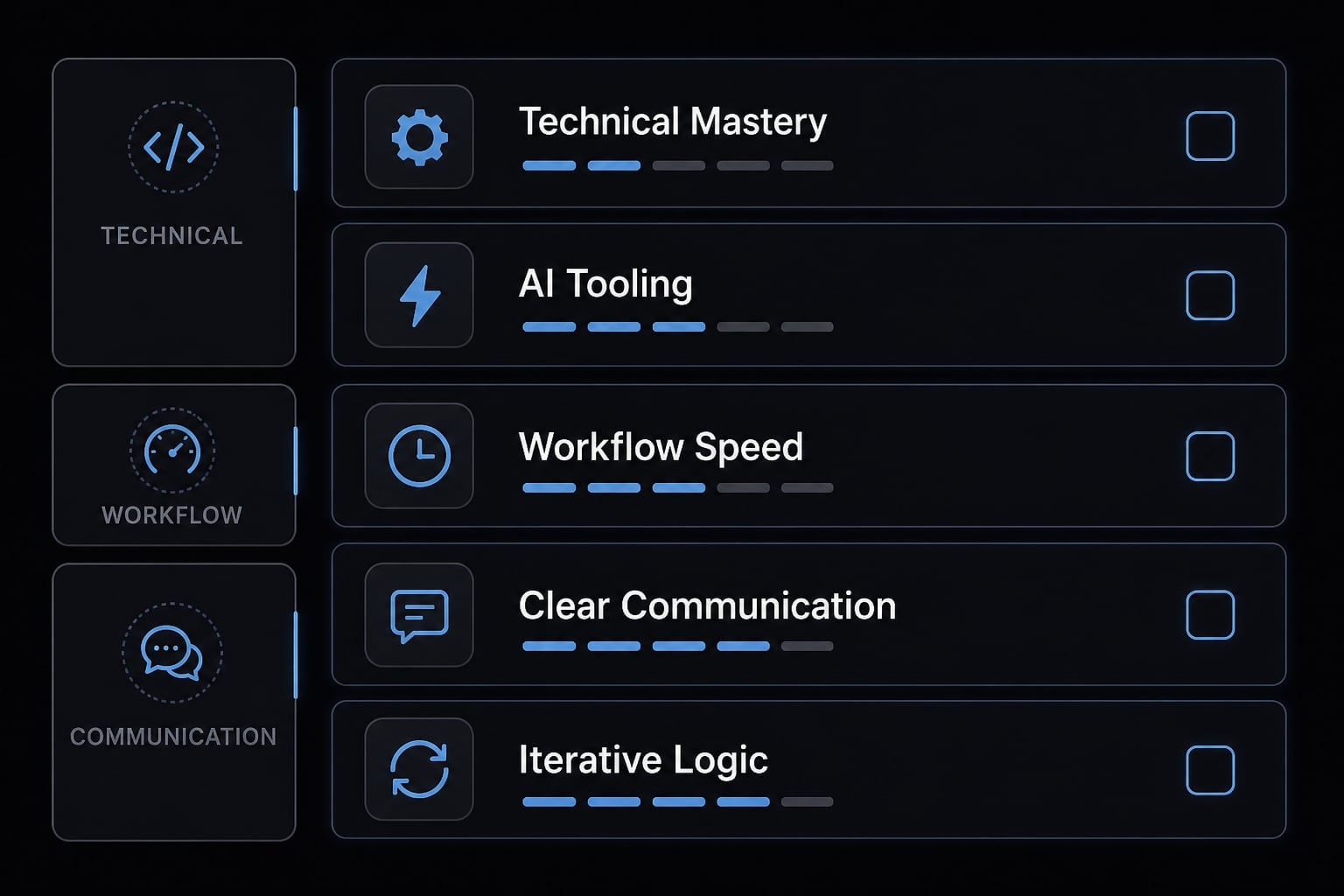 Vibe coding jobs: How to land AI-assisted developer roles