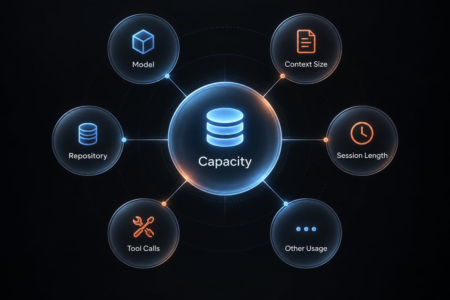 Claude Code pro plan: Access, usage limits and API billing