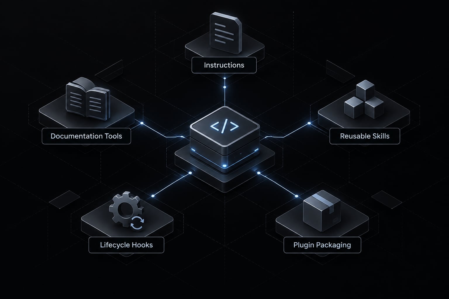 Claude Code SvelteKit: Setup, instructions & safe workflows