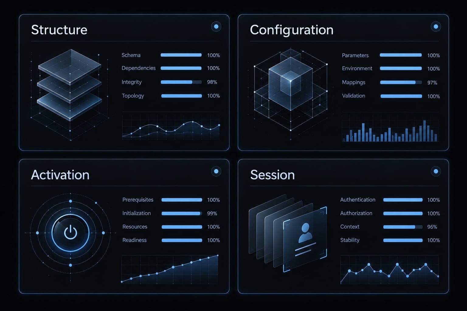 Claude Code plugin structure: Guide to directory & file layout