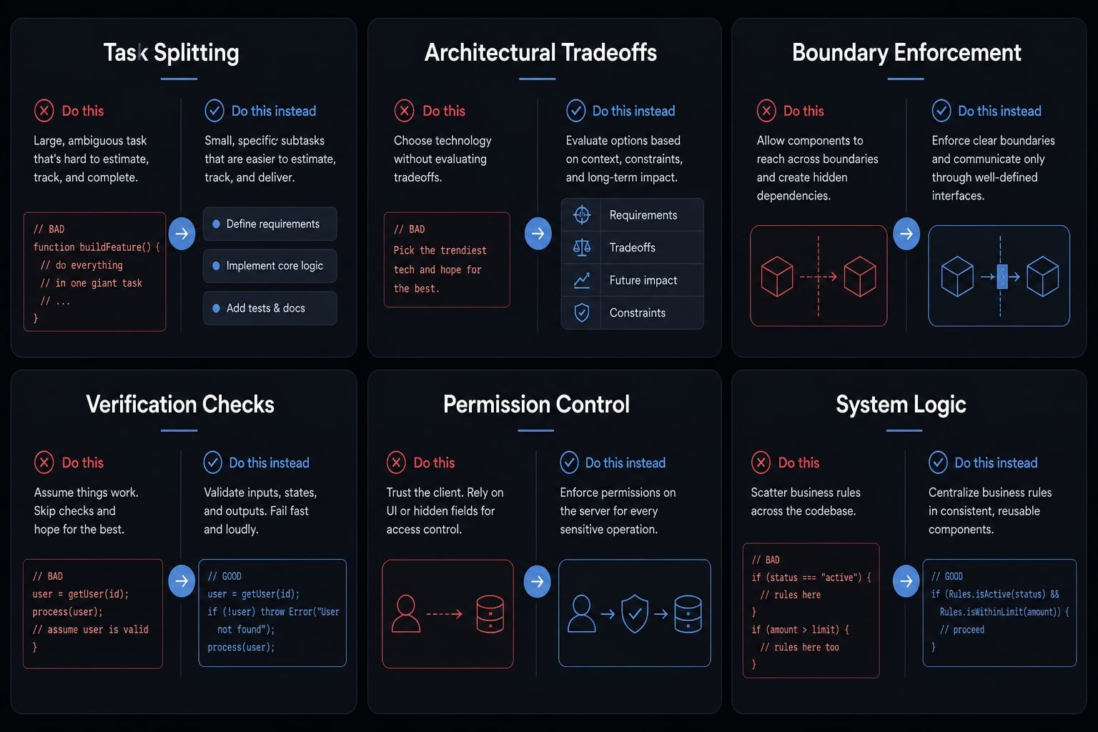 Claude Code Next.js: A practical workflow for faster development