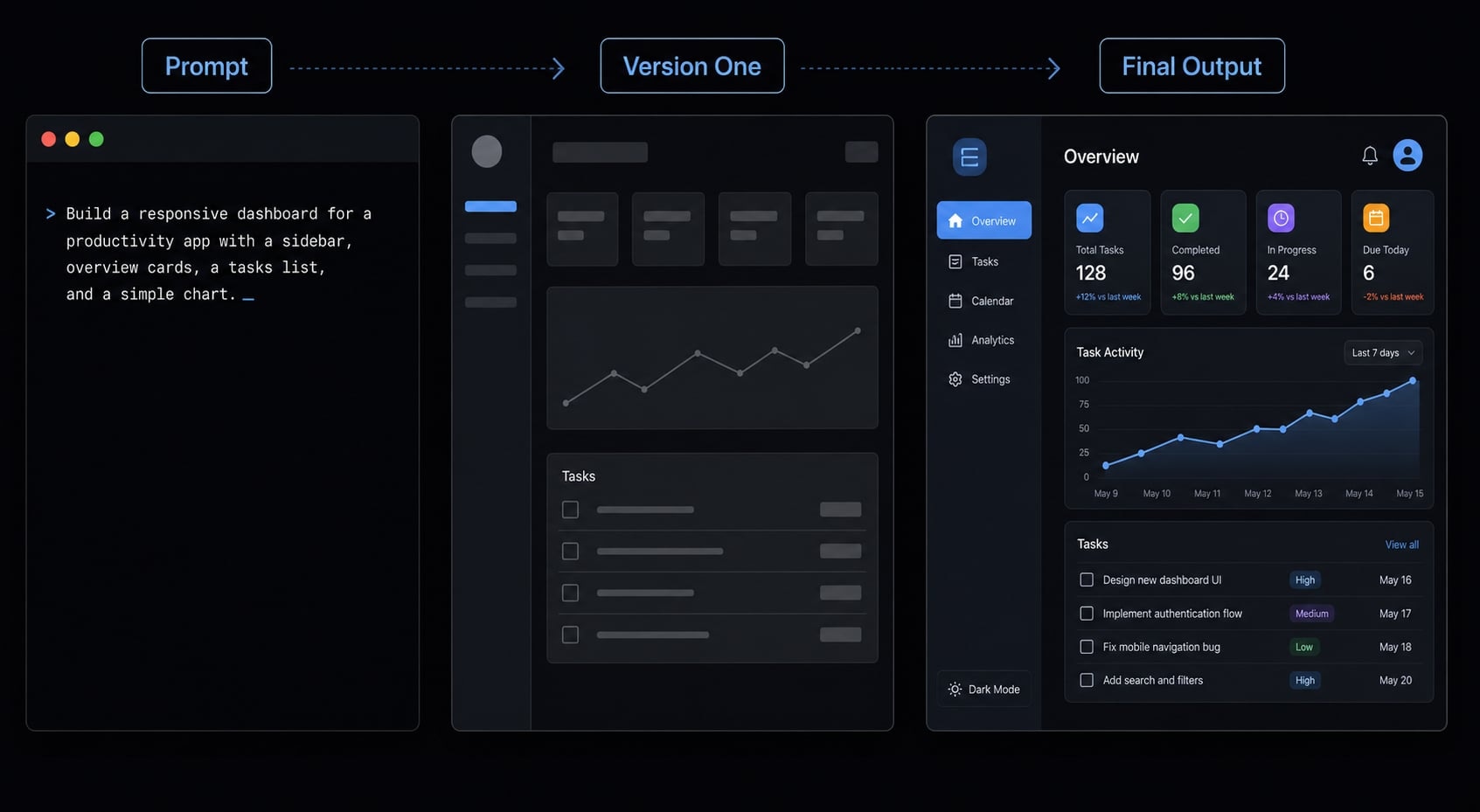 Andrej Karpathy vibe coding: What it is and how it works