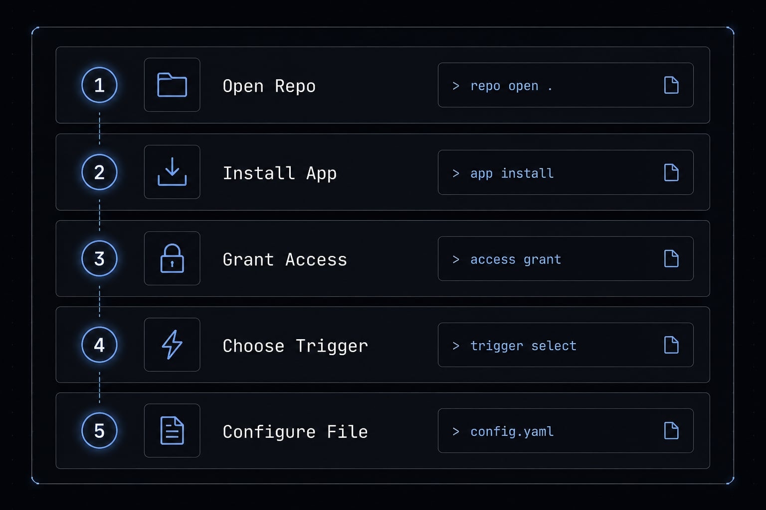 Claude Code code review: Ultimate setup and optimization guide