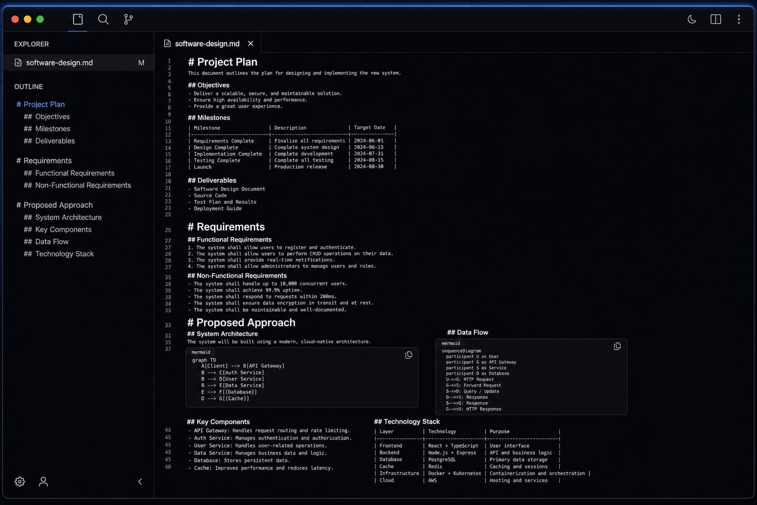 Sample Design Doc for Claude Code: Lightweight template