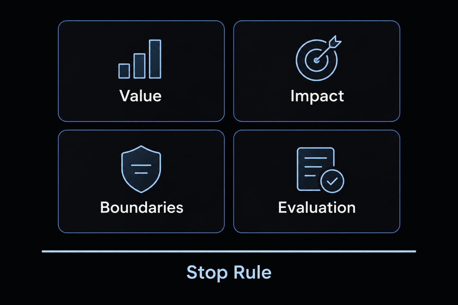 Vibe coding benefits: Uses, risks and best practices