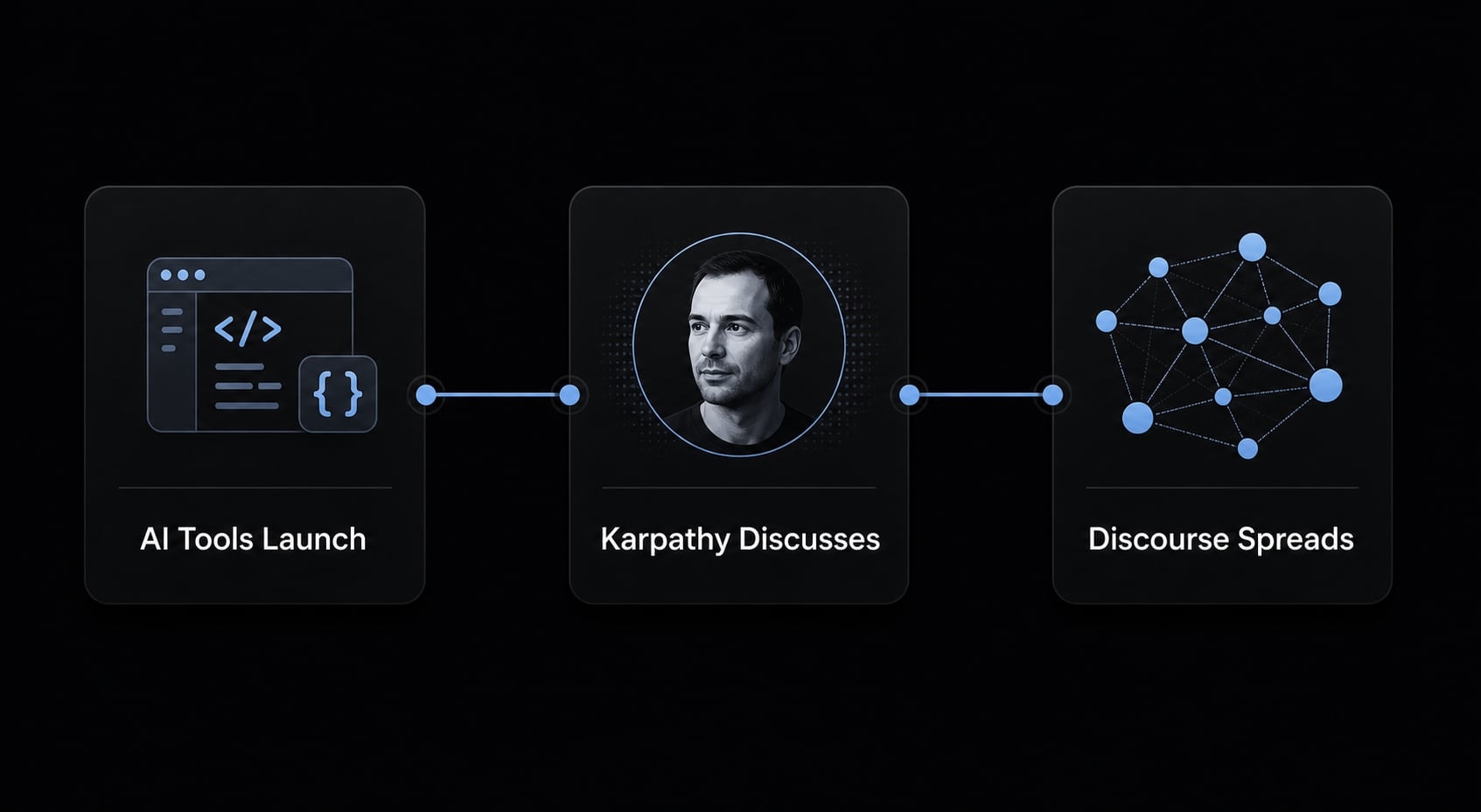 Vibe coder meaning: How AI is changing software development