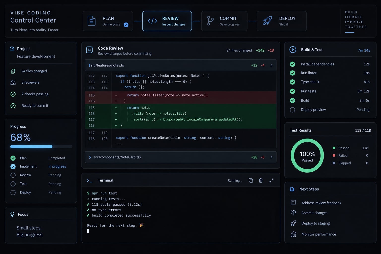 12 vibe coding rules for controlled, testable AI development