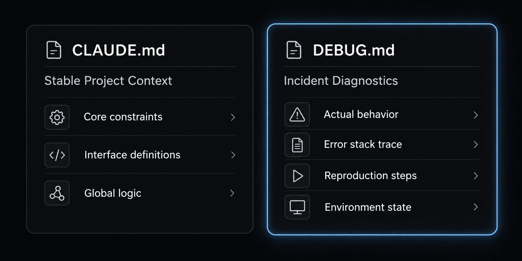 How to debug with Claude Code: A reliable 7-step workflow