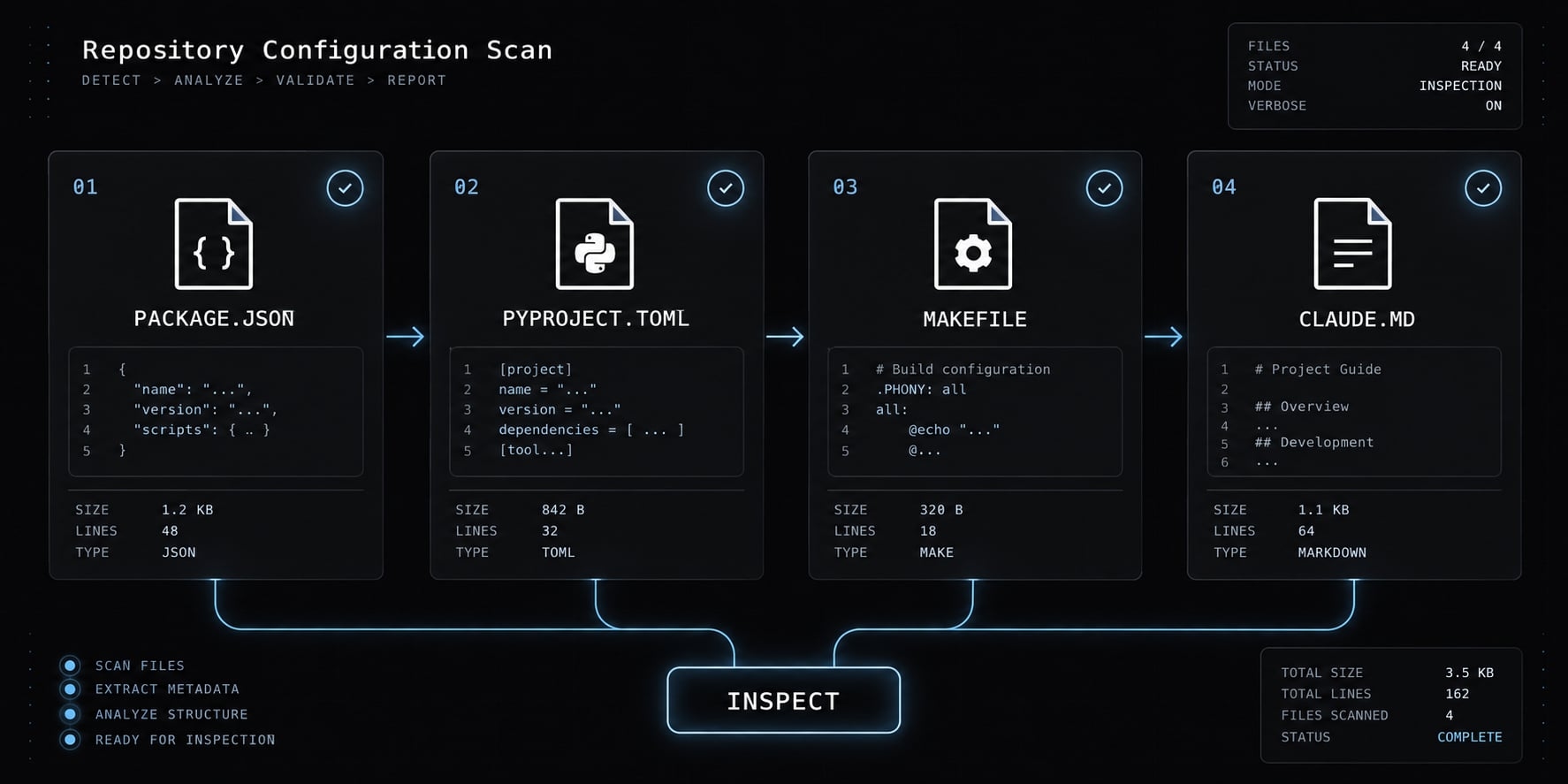 Fix Claude Code lint errors: A complete diagnostic workflow
