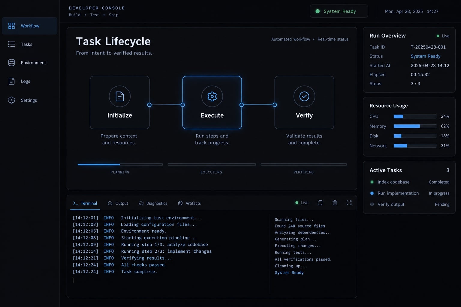 GSD for Claude Code: Master spec-driven AI development flows