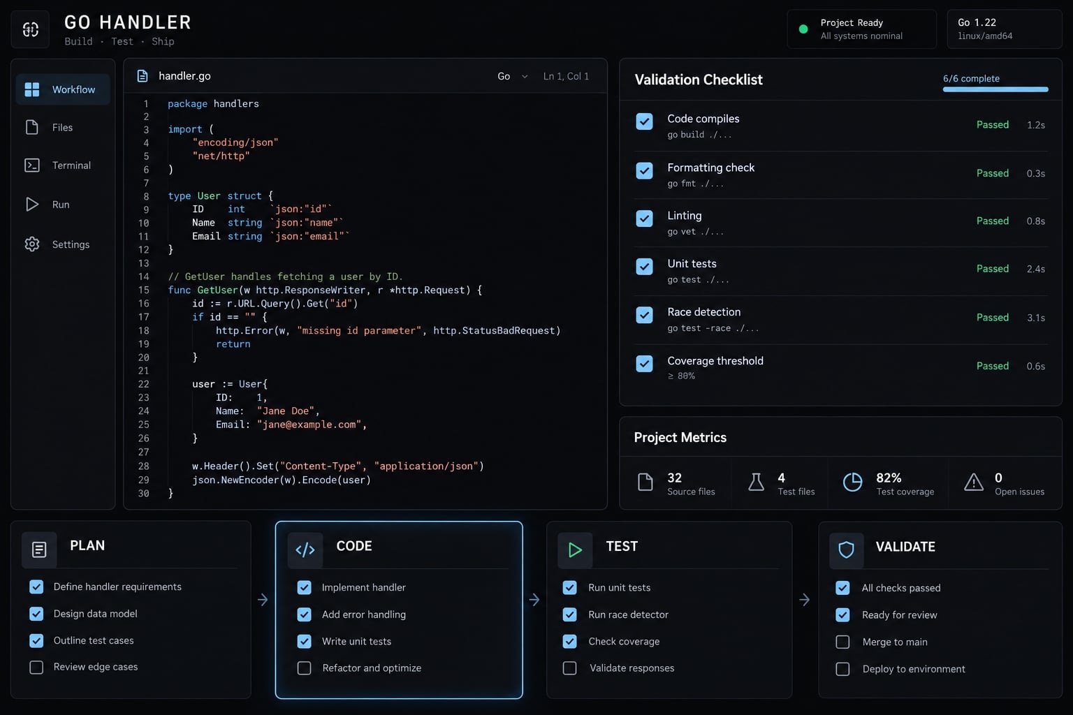 Claude Code Golang: Efficient workflow and best practices