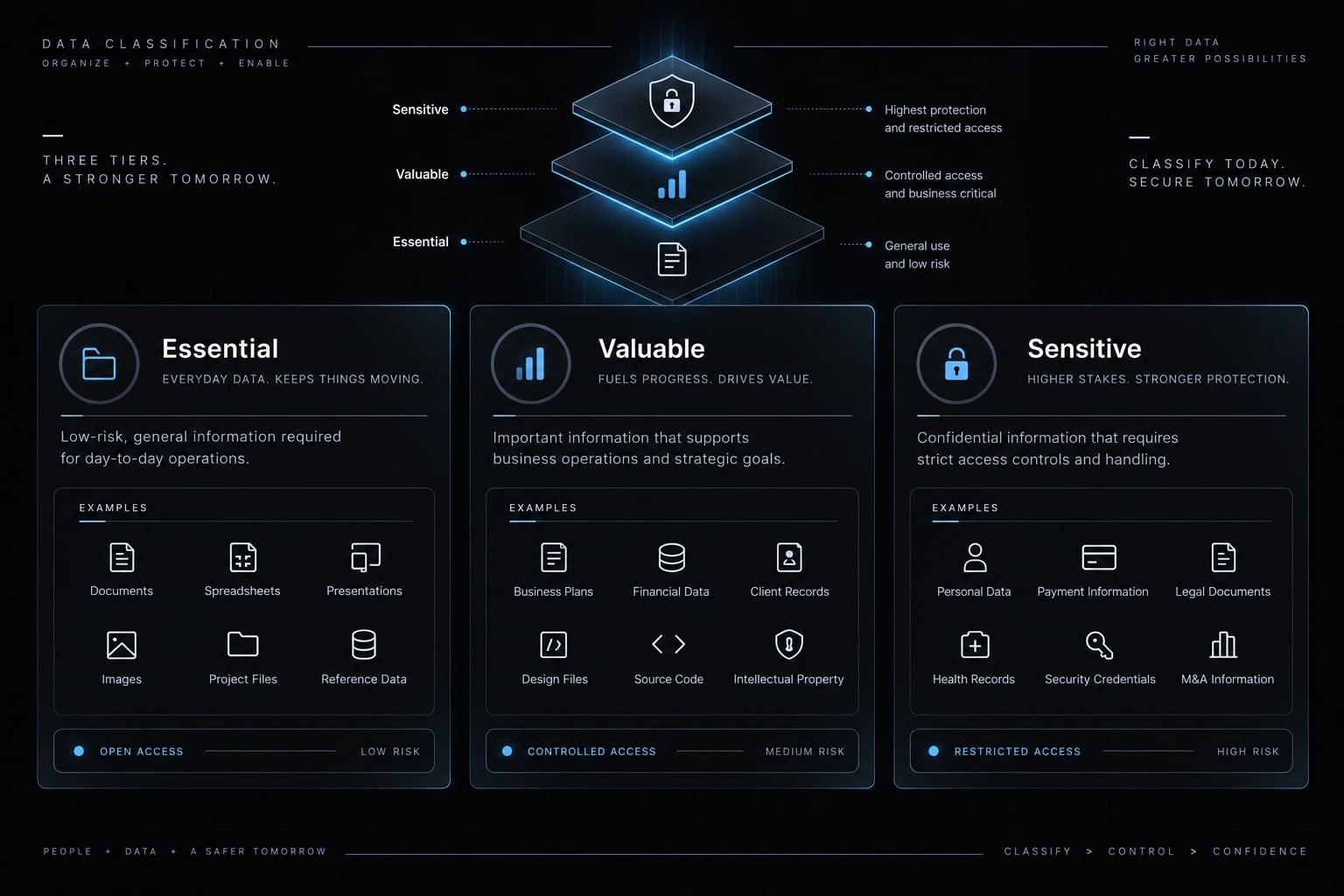 Claude Code backups: Save essential config & verify recovery