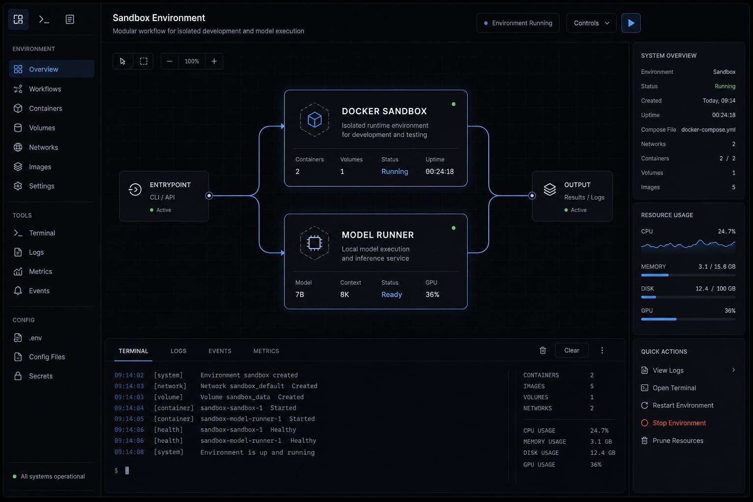 Docker Claude Code: Choosing the right setup for fast results