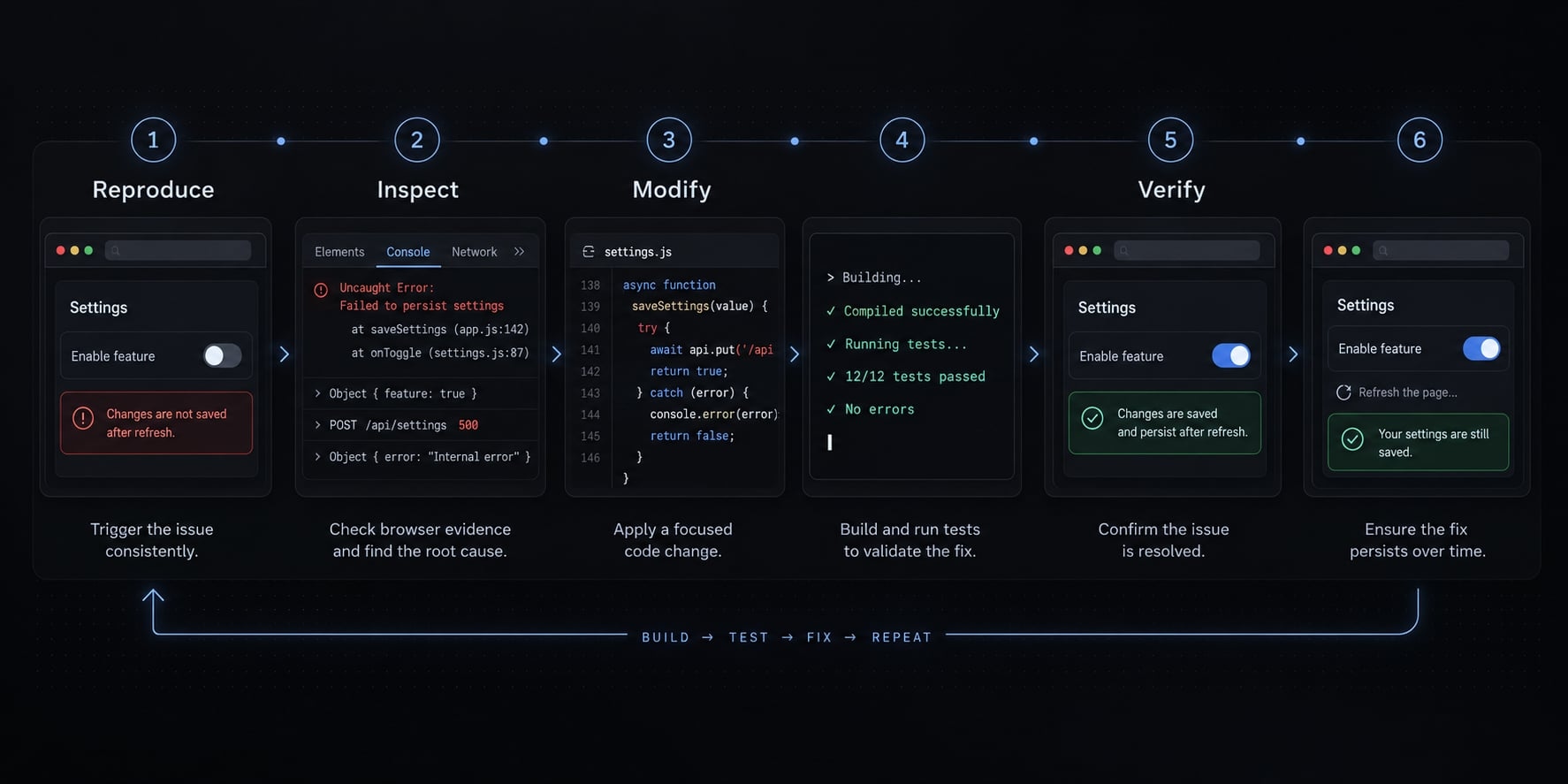 Claude Code --chrome: Setup, workflow and browser integration