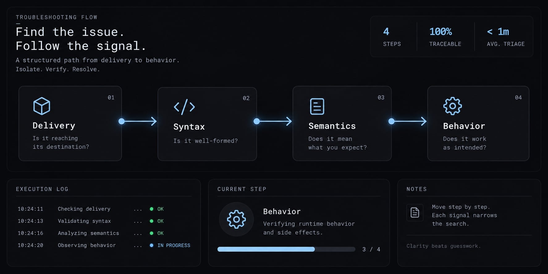 Claude Code managed-settings.json: Admin guide & security