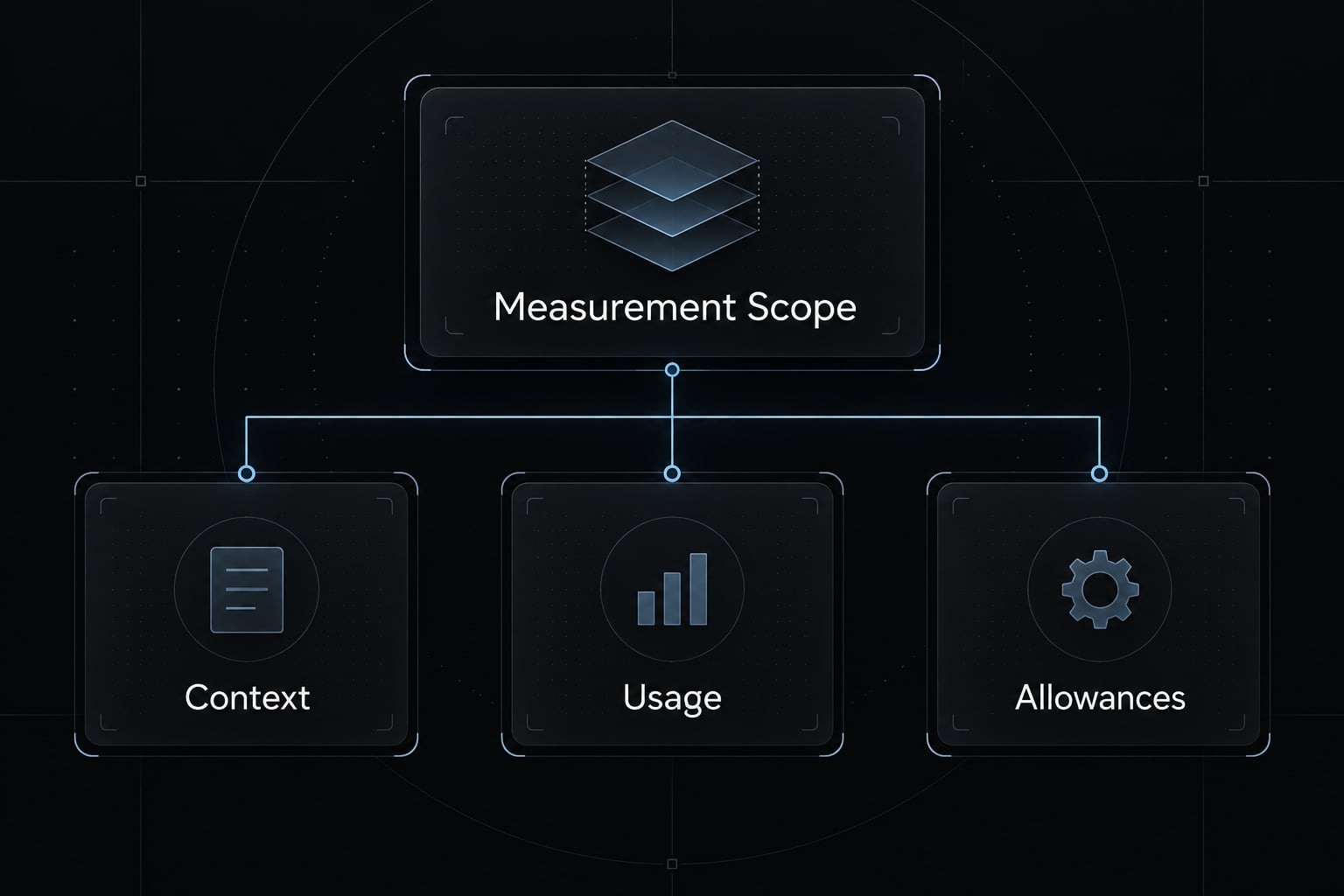 Claude Code token efficiency: Reduce costs & boost results