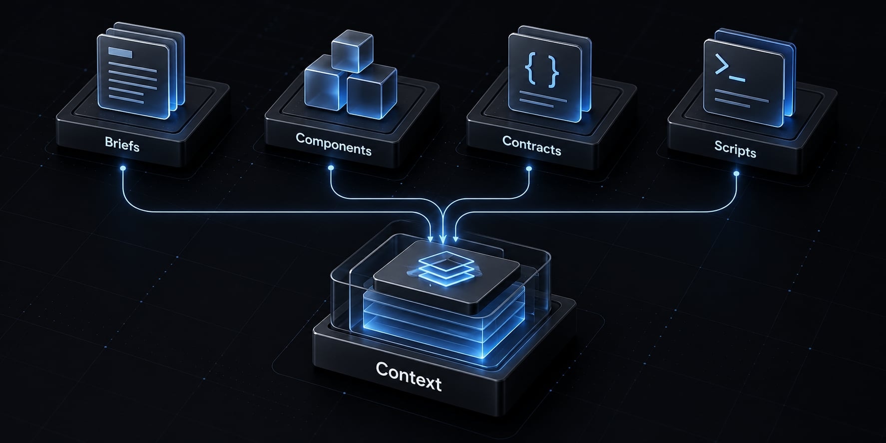 AI frontend development workflow: A practical guide to ship code