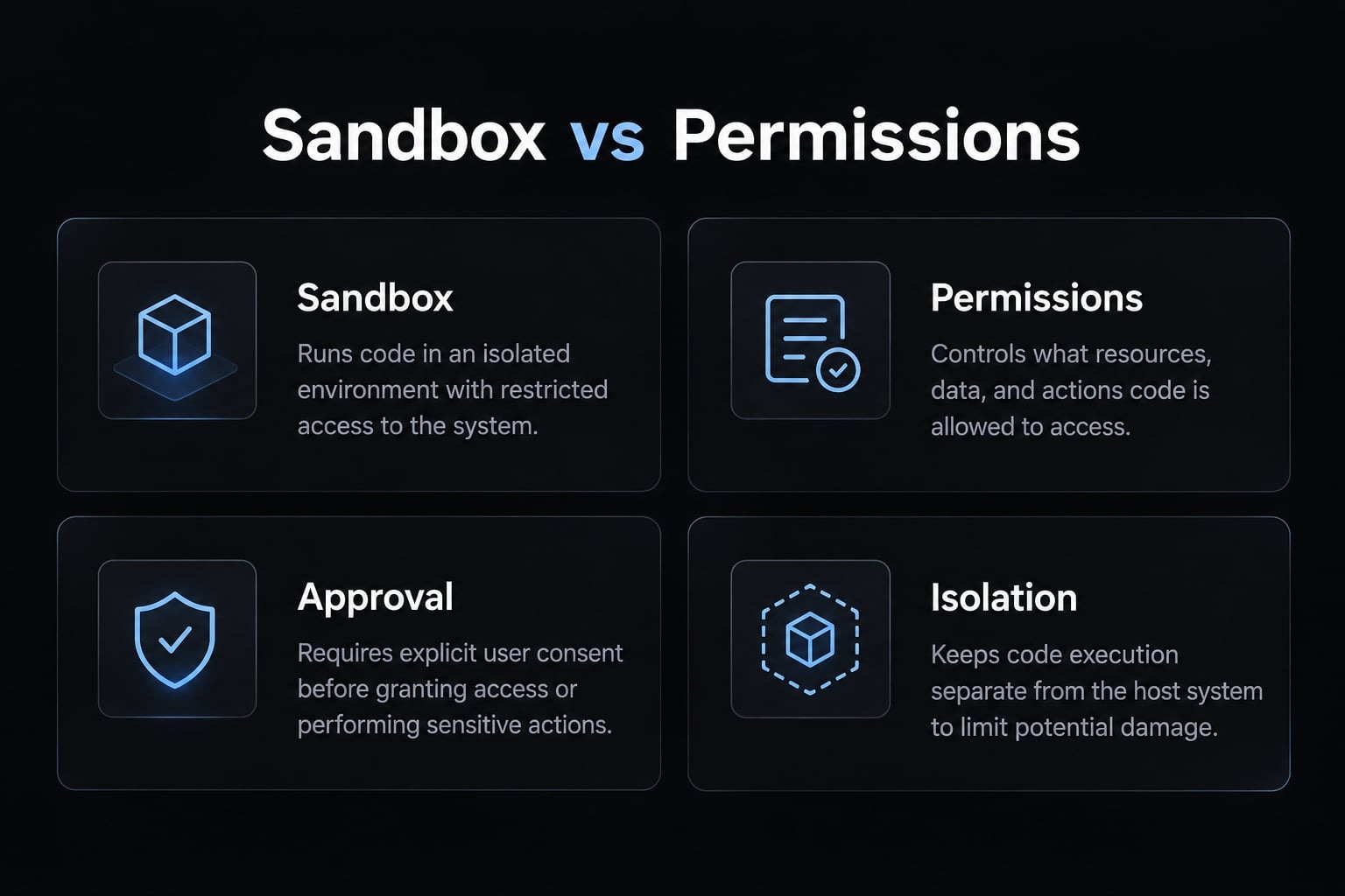 Claude Code sandbox: A guide to secure AI command execution