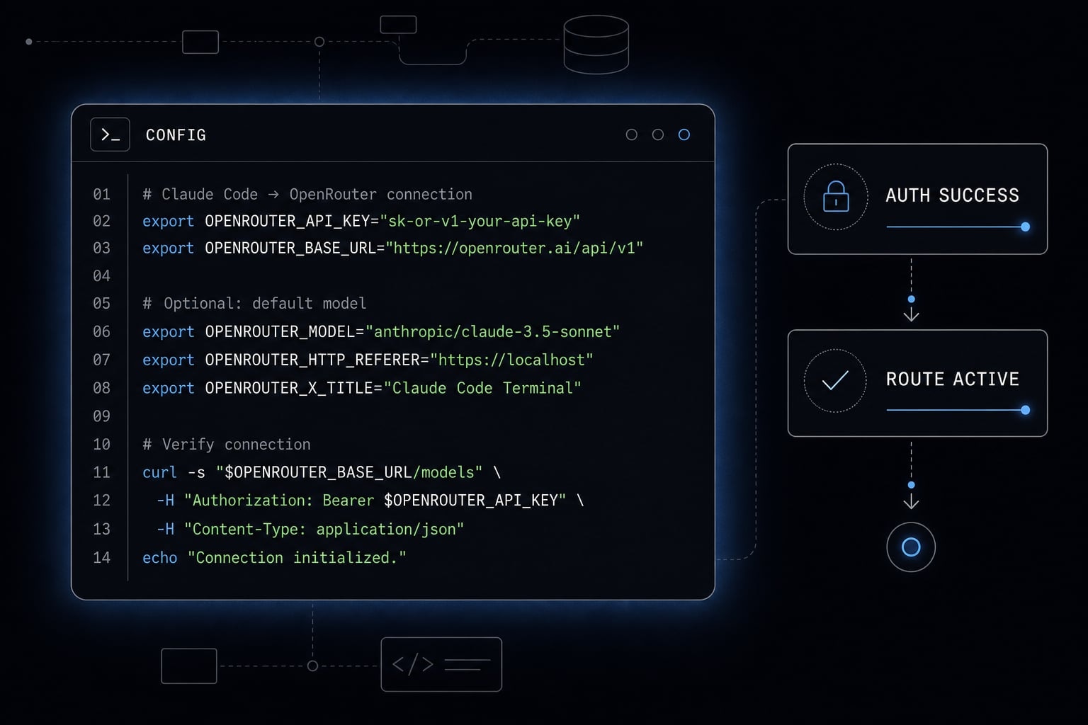 How to setup Claude Code with OpenRouter: Practical guide