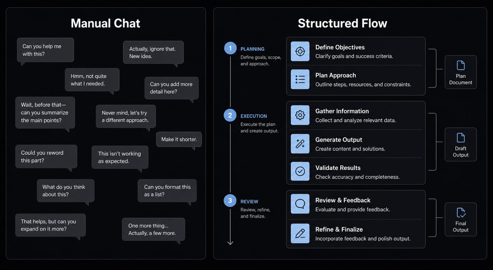 ClaudeKit: Optimize your AI workflow and development delivery